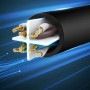 UGREEN Câble Ethernet Cat 6 U/UTP Lan - 2M