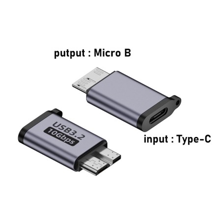 Adaptateur de synchronisation de données ultra-rapide